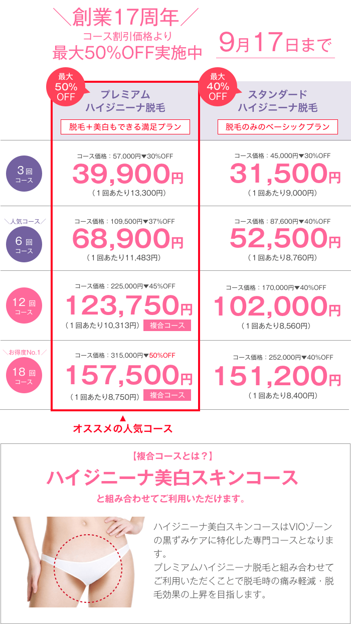 リニューアル記念!ハイジニーナ脱毛が50%OFF 1回お試し5000円コース