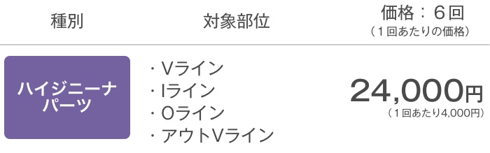 ハイジニーナパーツ