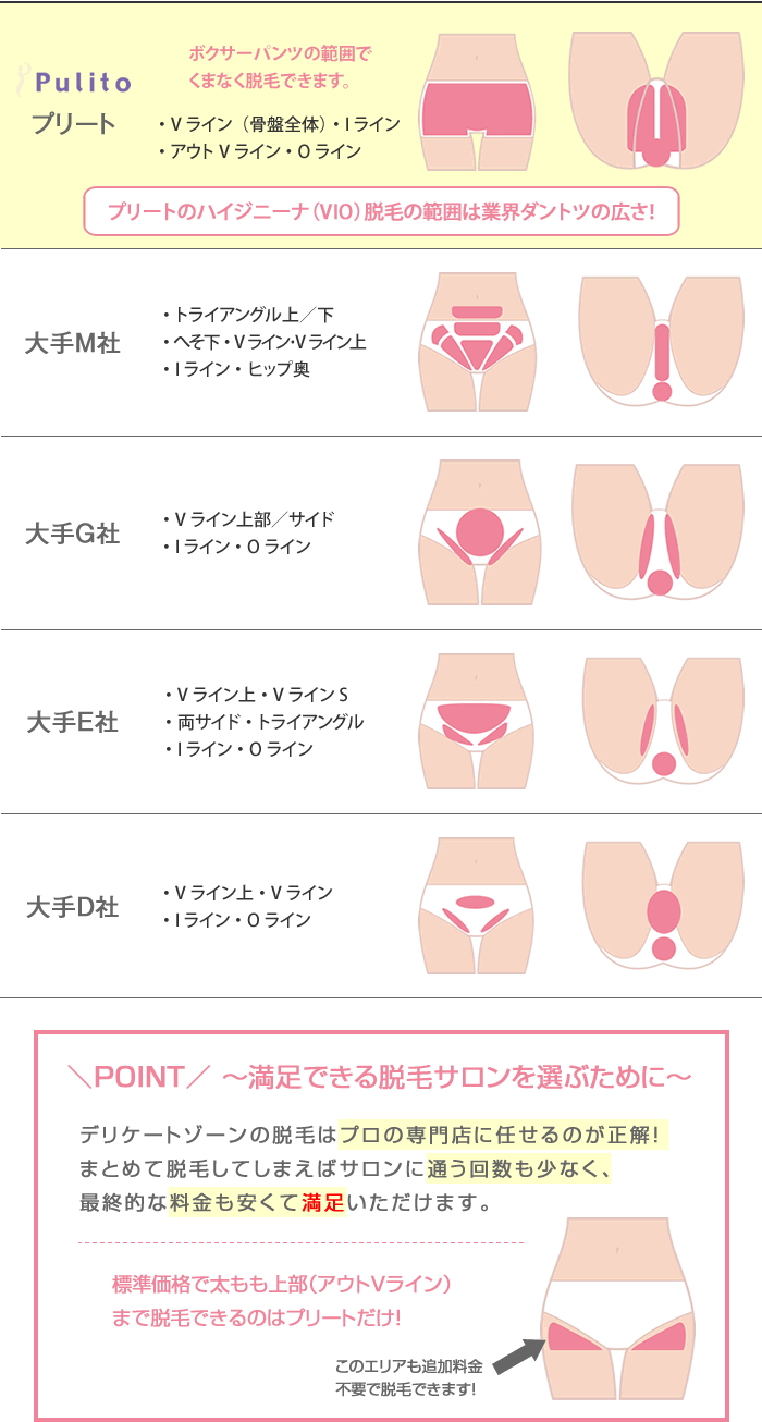 脱毛 いん もう 【男性の陰毛処理】アンダーヘア処理の正解とおすすめの脱毛法まとめ