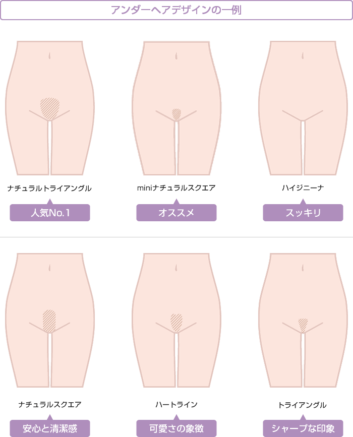 アンダーヘアの形が大事