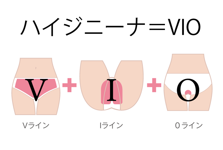 ハイジニーナ=VIOのアンダーヘア全てを脱毛すること