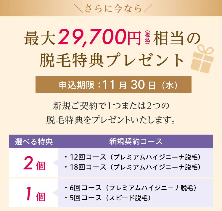 ＼さらに今なら／ 総額34,650円（税込）相当の脱毛特典プレゼント　申込期限：6月30日(木)　新規ご契約で1つまたは２つの脱毛特典をプレゼントいたします。　選べる特典2個：・12回コース（プレミアムハイジニーナ脱毛）・18回コース（プレミアムハイジニーナ脱毛）/ 1個：・6回コース（プレミアムハイジニーナ脱毛）・5回コース（スピード脱毛）