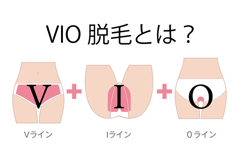 VIO脱毛の範囲は?