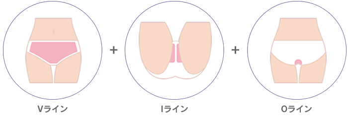 è±æ¯ã®ç¯å²ãVã©ã¤ã³+Iã©ã¤ã³+Oã©ã¤ã³