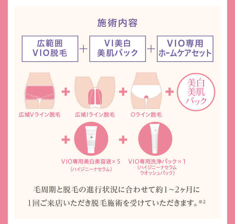施術内容 広範囲VIO脱毛＋VI美白美肌パック＋VIO専用ホームケアセット　毛周期と脱毛の進行状況に合わせて約1〜2ヶ月に１回ご来店いただき脱毛施術を受けていただきます。※２