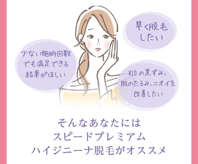 早く脱毛したい・少ない施術回数でも満足できる結果がほしい・VIOの黒ずみ、肌のたるみ、ニオイを改善したい　そんなあなたにはスピードプレミアムハイジニーナ脱毛がオススメ