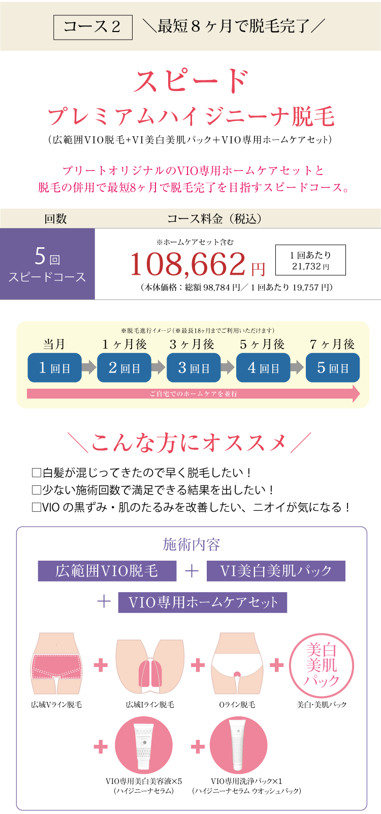 Vio 脱毛 何 回 で 薄く なる