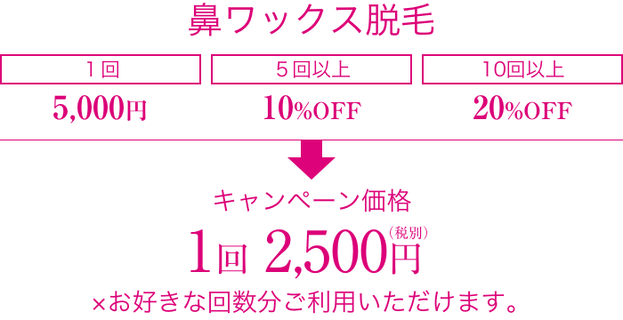 鼻毛脱毛でもう悩まない 脱毛の新時代 鼻毛ワックス脱毛 Vio脱毛専門サロン プリート